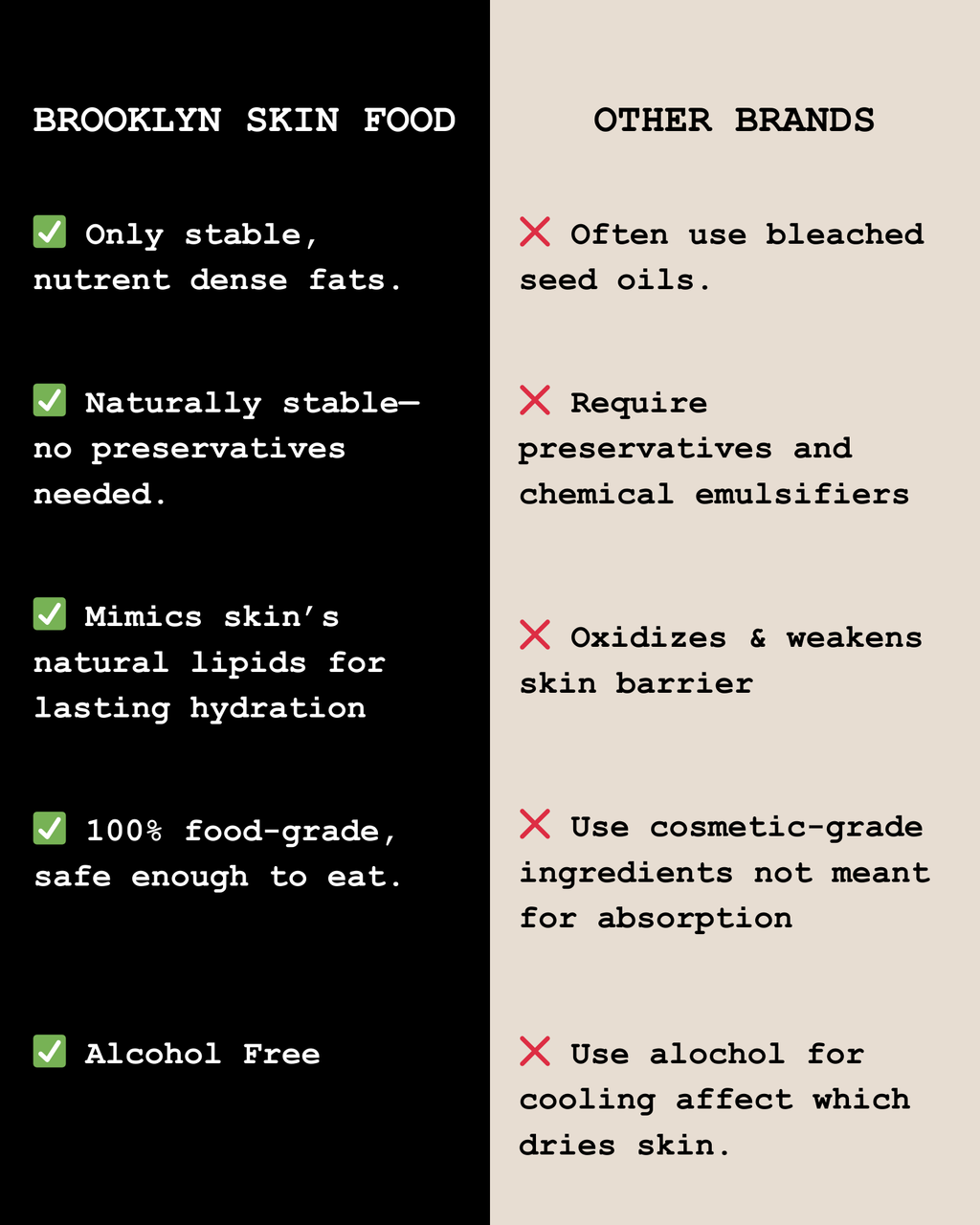 Plain Jane Glow Balm & Body Food