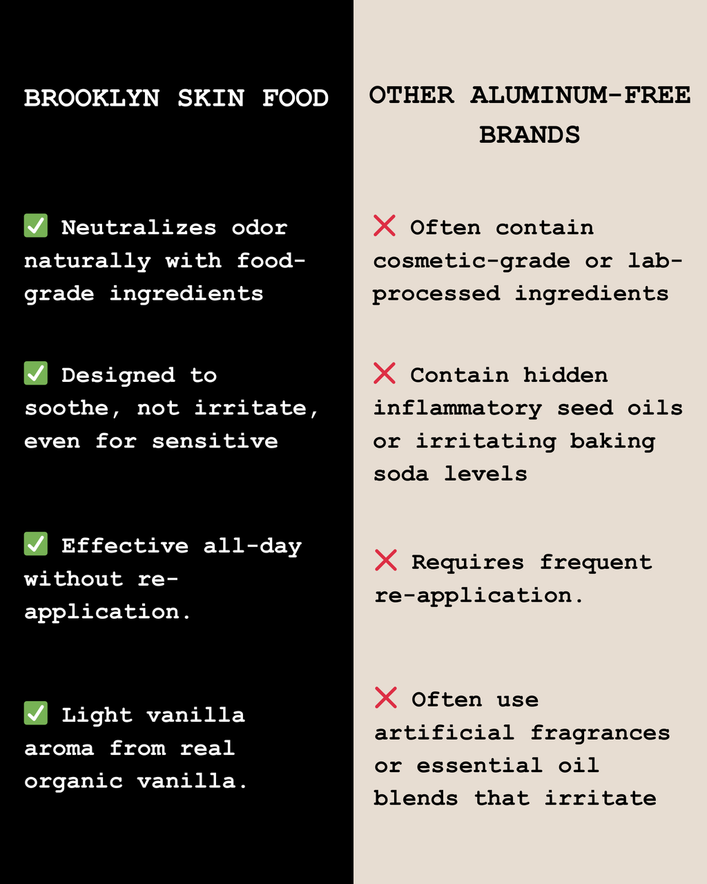 Vanilla Grass-Fed Tallow Deodorant